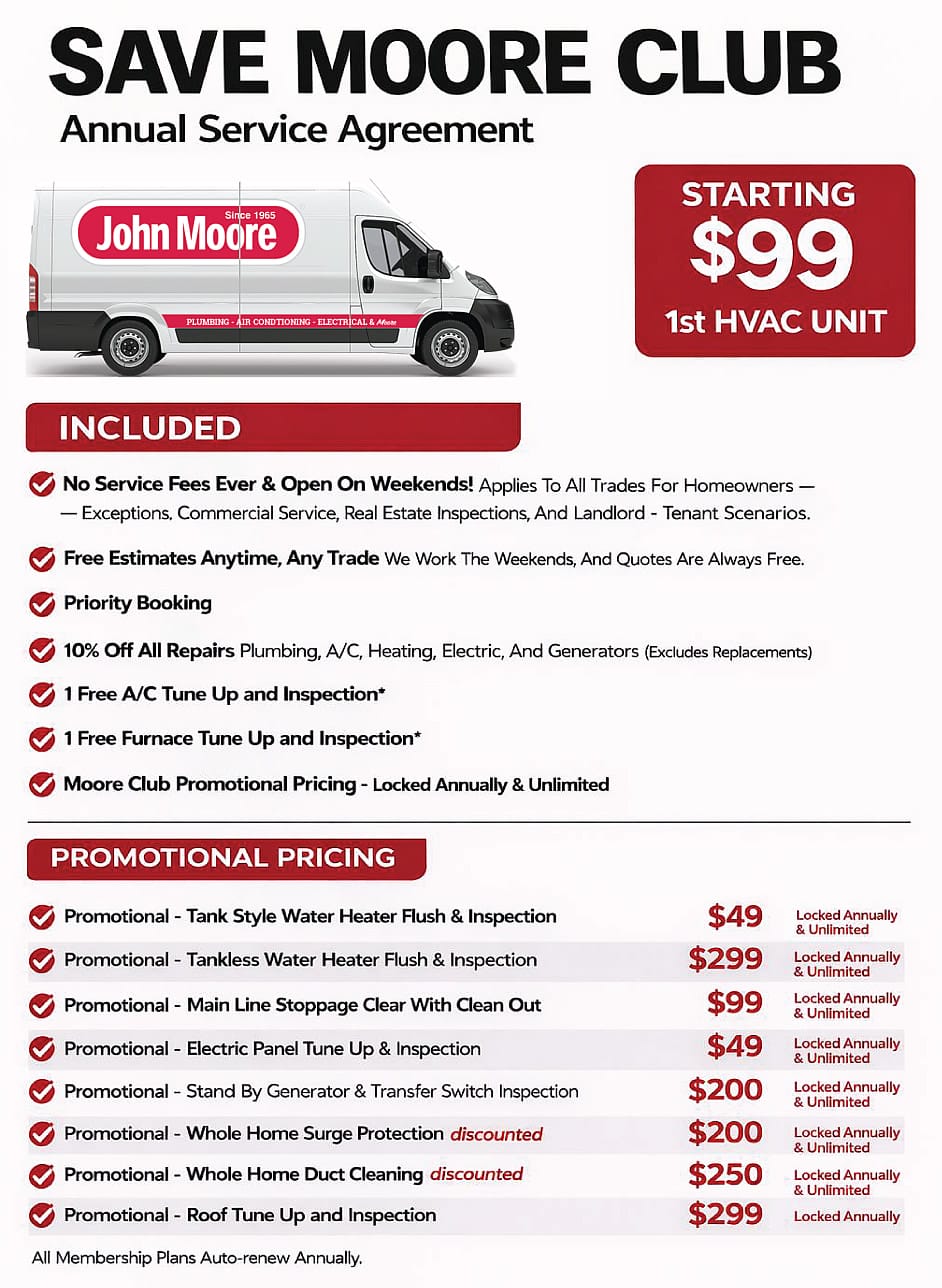 Save Moore Membership Chart